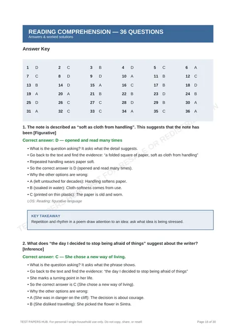 Solutions preview