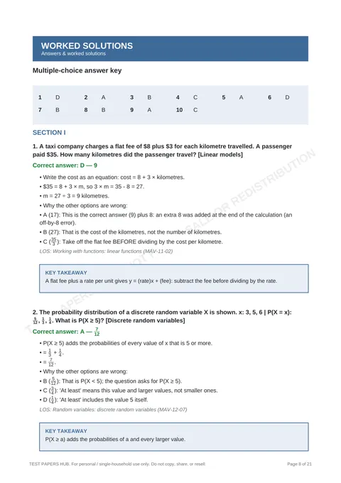 Solutions preview