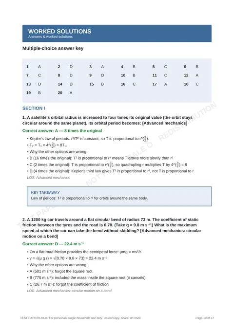 Solutions preview