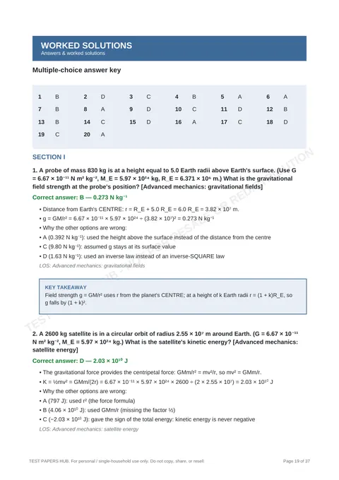 Solutions preview