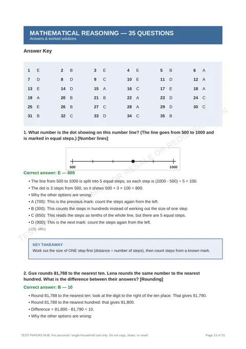 Solutions preview