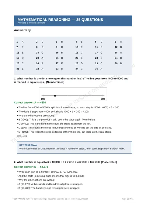 Solutions preview
