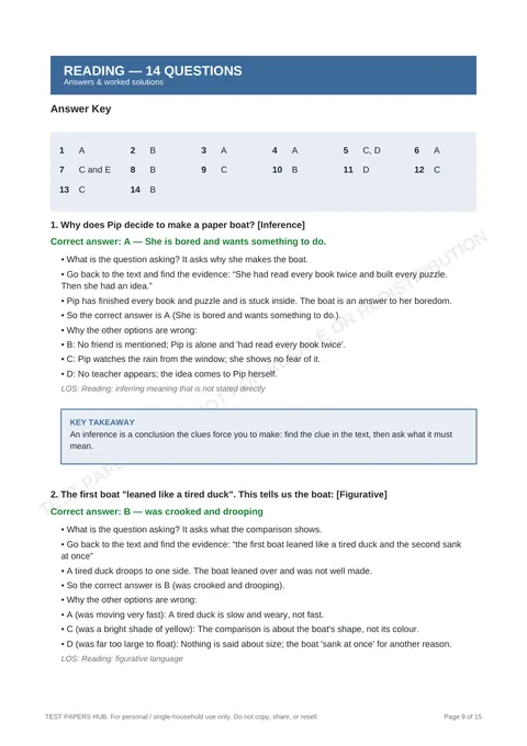 Solutions preview