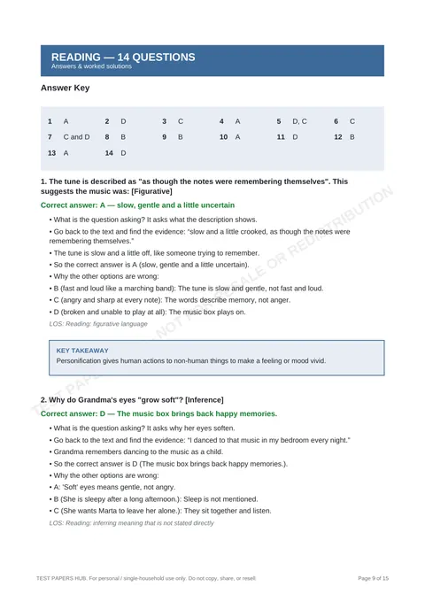 Solutions preview