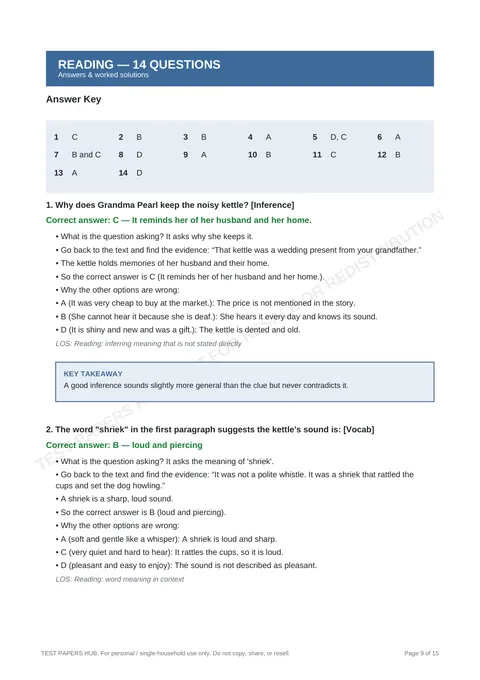 Solutions preview
