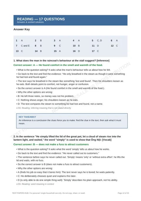 Solutions preview