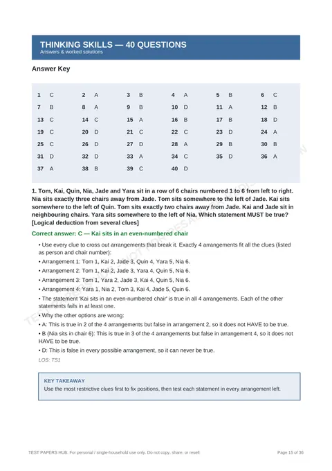 Solutions preview