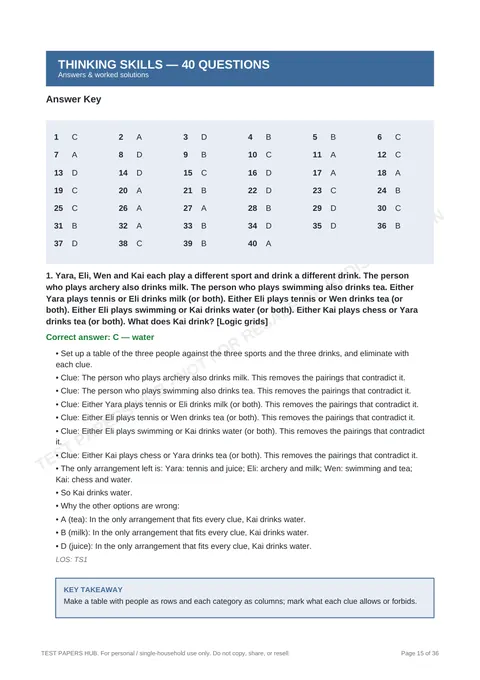 Solutions preview