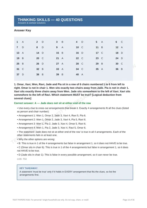 Solutions preview