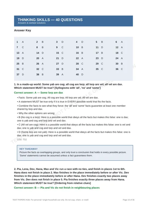 Solutions preview