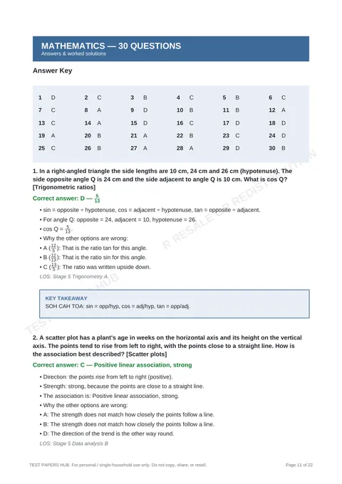 Solutions preview
