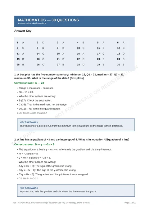 Solutions preview
