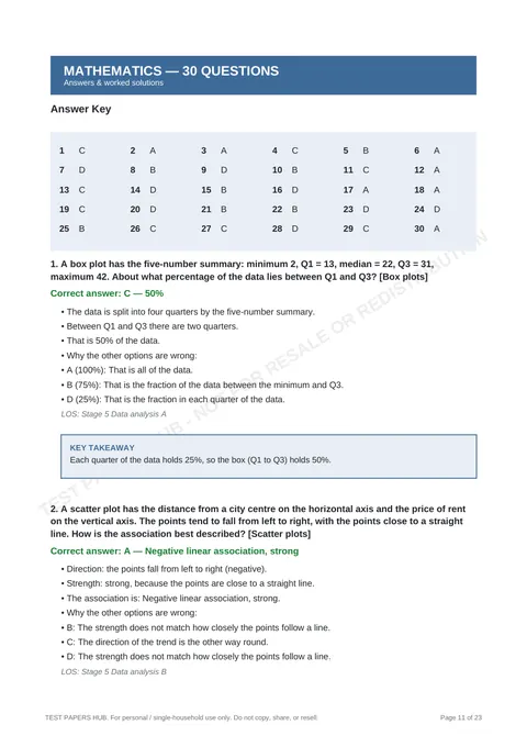 Solutions preview