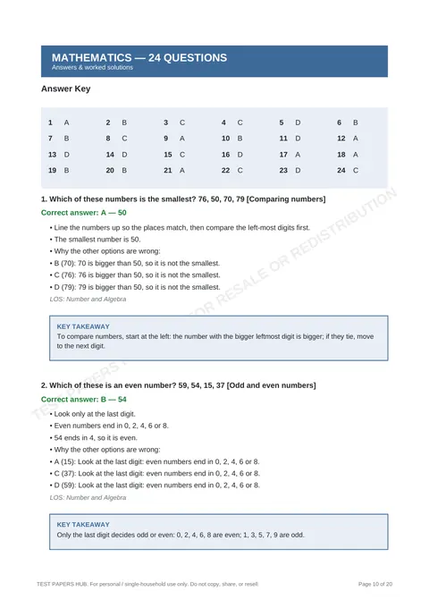 Solutions preview