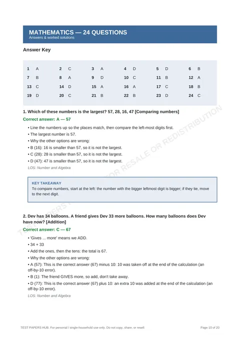 Solutions preview