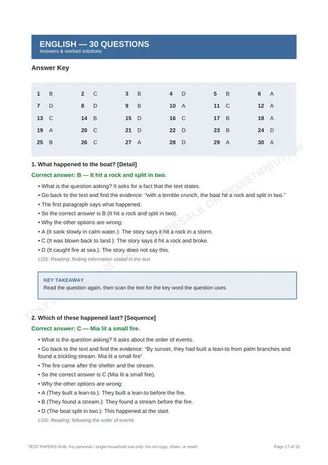 Solutions preview