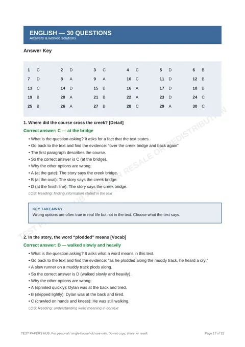 Solutions preview