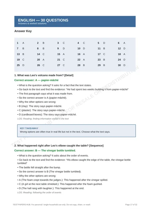 Solutions preview