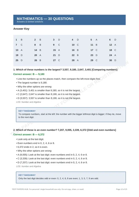 Solutions preview