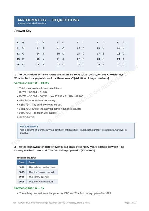 Solutions preview