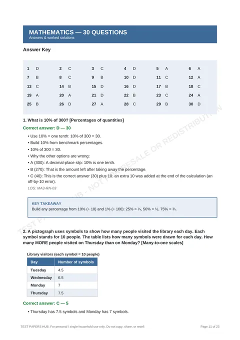 Solutions preview
