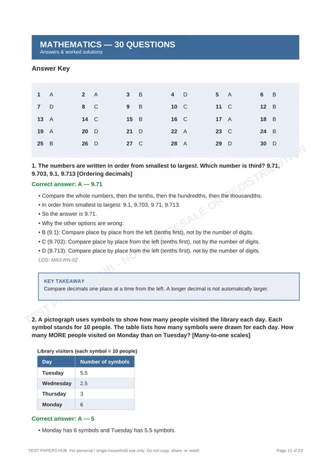 Solutions preview