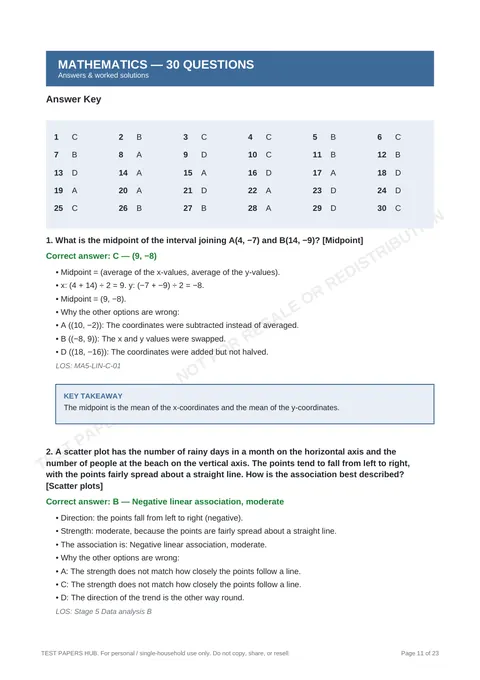 Solutions preview