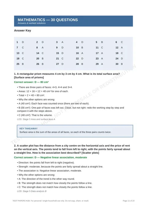 Solutions preview