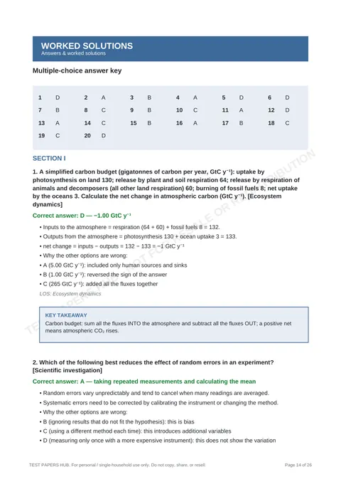 Solutions preview