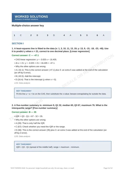 Solutions preview