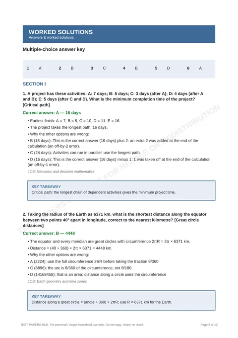 Solutions preview
