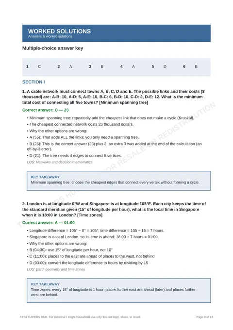 Solutions preview