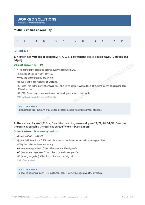 Solutions preview