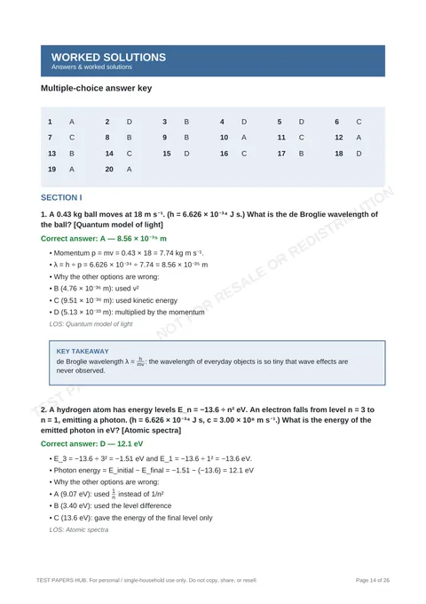 Solutions preview