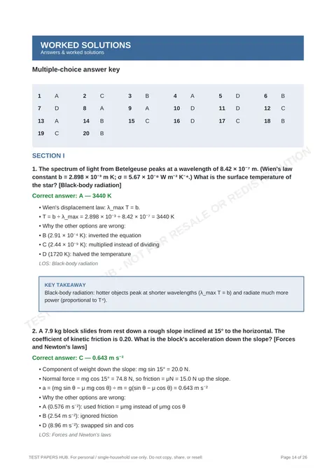 Solutions preview