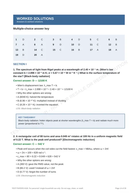 Solutions preview