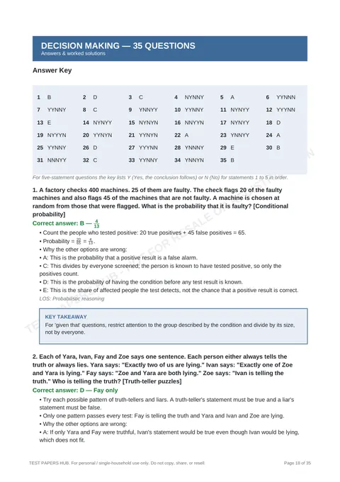 Solutions preview