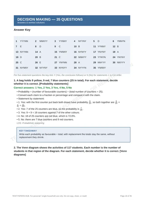 Solutions preview