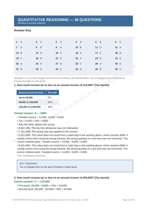 Solutions preview