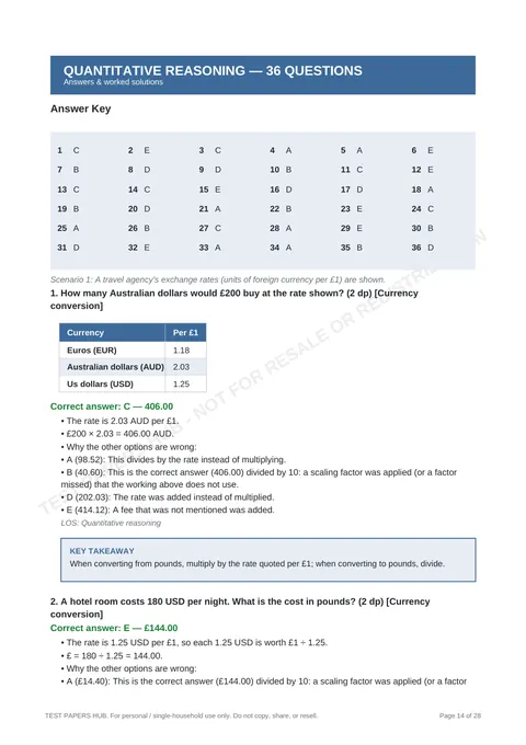 Solutions preview