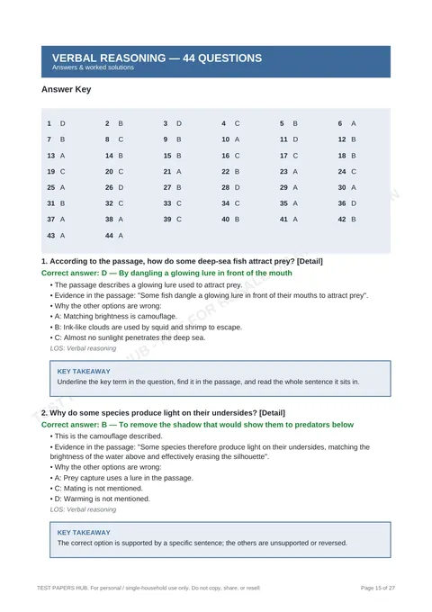Solutions preview