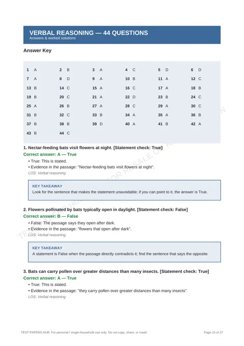 Solutions preview