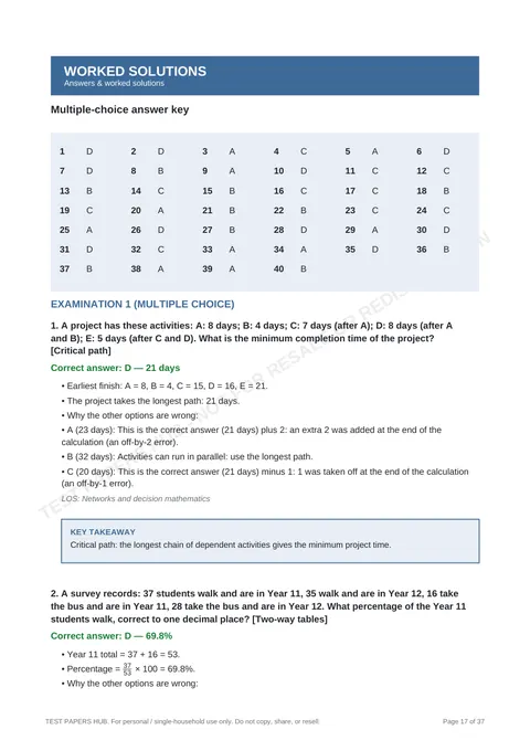 Solutions preview