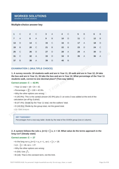 Solutions preview