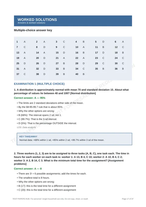 Solutions preview