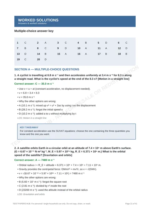 Solutions preview